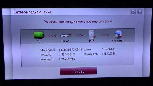 偽のスマートのために働くdnsサーバー Lgスマートtvへのforkplayerのインストール