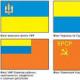 Защо украинското знаме е жълто отдолу  Какво означава украинското знаме