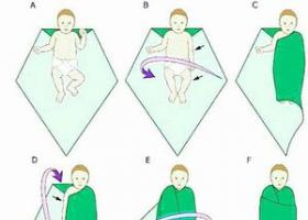 Разнообразные техники пеленания новорожденного ребенка